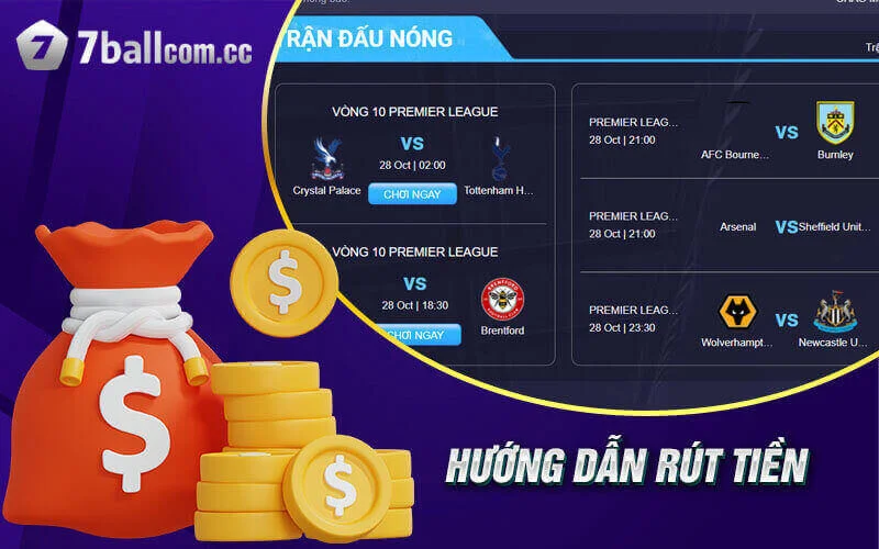 Quy trình rút tiền tại nhà cái 7ball